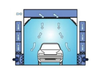 Side downdraft (optional)