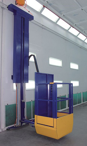 Sanding area